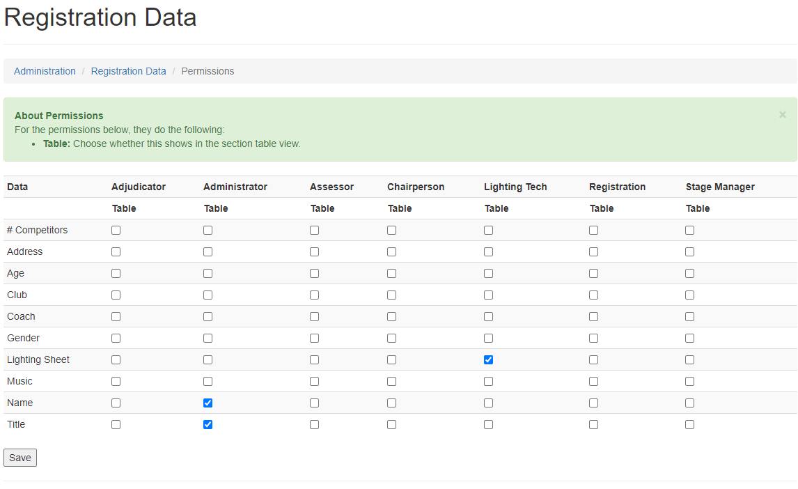 security registration data