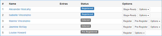 Registered Users