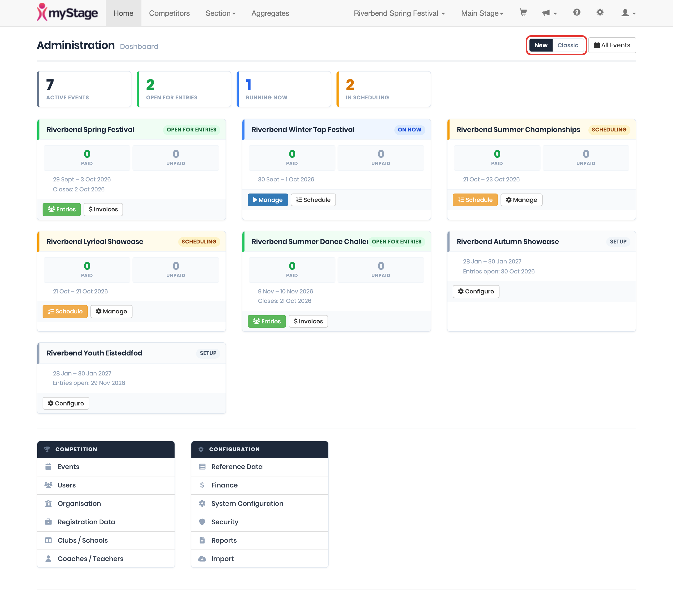 Admin dashboard